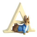 Beatrix Potter Letters