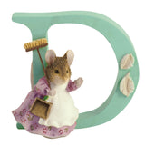 Beatrix Potter Letters