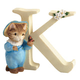 Beatrix Potter Letters