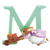 Beatrix Potter Letters