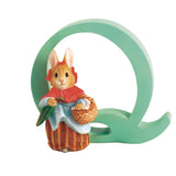 Beatrix Potter Letters